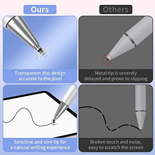 Stylus Pens for Touch Screens(3 Pcs), High Precision Magnetic Disc Universal Stylus Pen for iPad Compatible with Apple/iPhone/iPad/Android/Microsoft Tablets and All Capacitive Touch Screens - Image 4